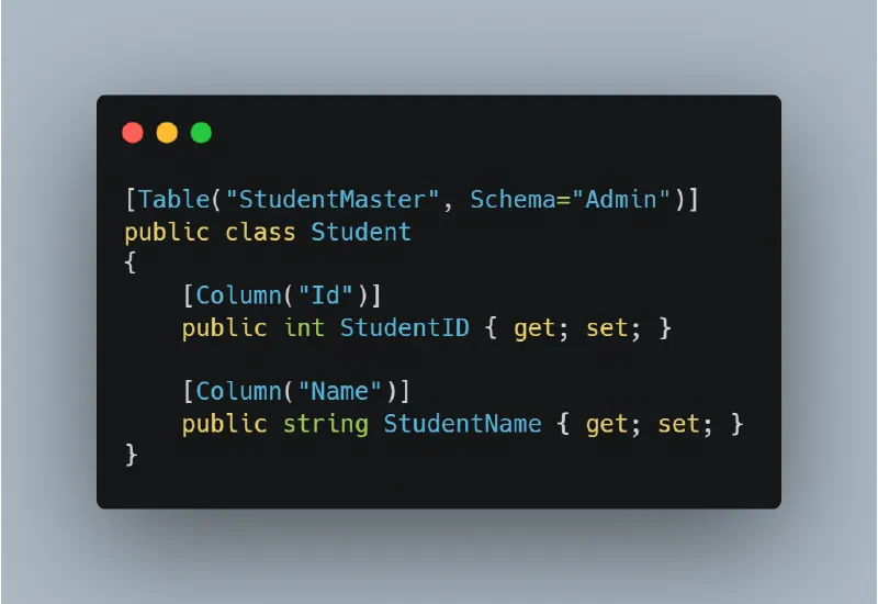 EF for SharePoint
