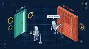 Stop Retrying the Unretryable: Permanent Failures in Durable Functions